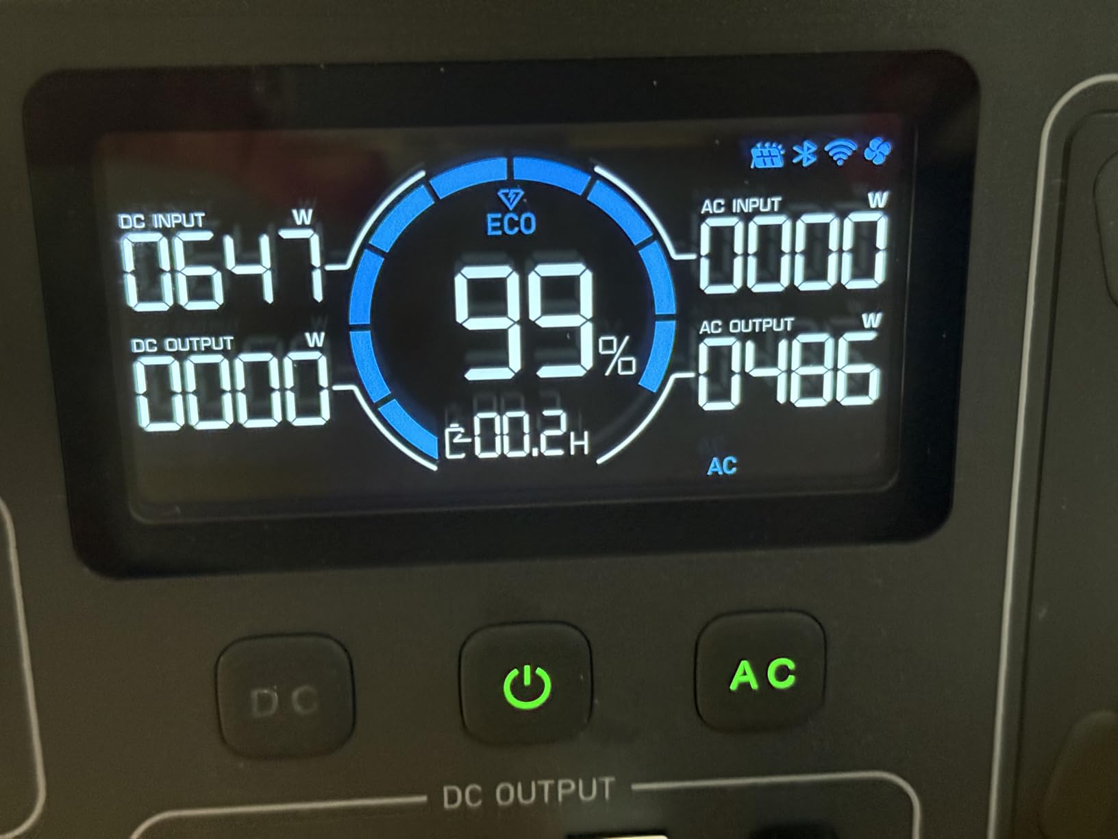 BLUETTI Elite 200 V2 Portable Power Station 2073.6Wh 2600W Solar Generator customer photo 1