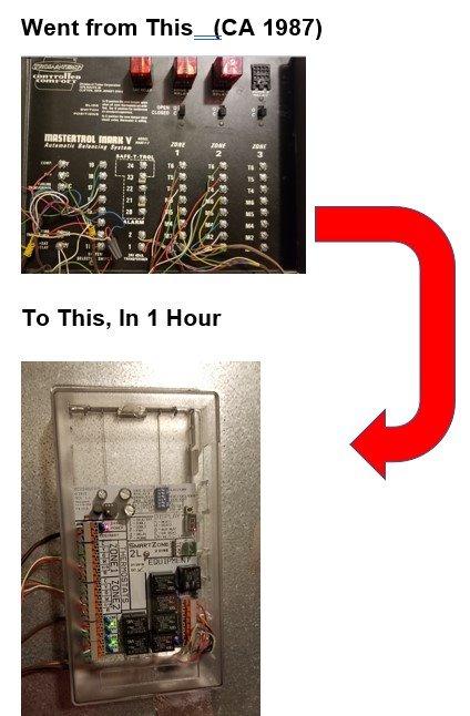 SmartZone-2: Single-Stage, 2-Zone Controller KIT w/ Temperature Sensor - Replace Honewell, ewc, zonefirst HVAC Zone Control Panels customer photo 2