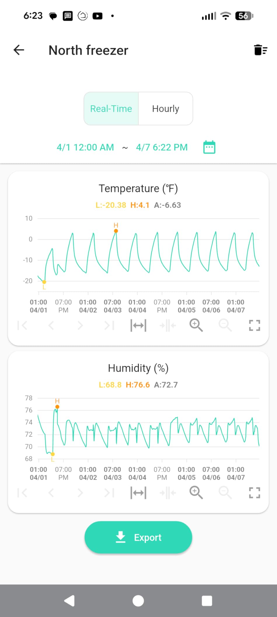 YoLink Smart Temp & Humidity Sensor, LoRa Long Range, 2 Year Battery, Indoor Monitoring for Wine Cellar, Bedroom, Nursery, Greenhouse, RV, with App, Email & SMS Alerts, Alexa IFTTT, 2 Pack + Hub customer photo 1