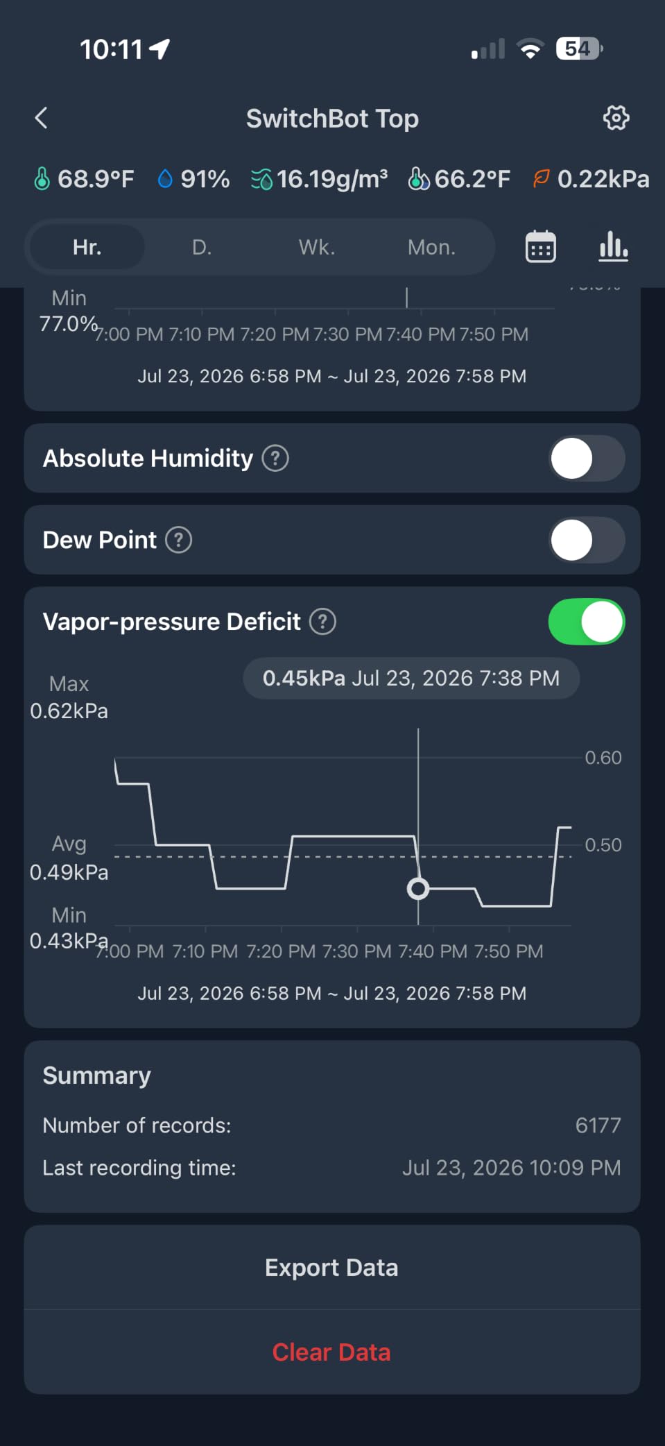 SwitchBot IP65 Indoor Outdoor Hygrometer Thermometer Wireless, 394ft Bluetooth Range, Refrigerator Thermometer, Dewpoint/VPD/Absolute Humidity Sensor, Free Data Storage Export, 2 Years Battery Life customer photo 2