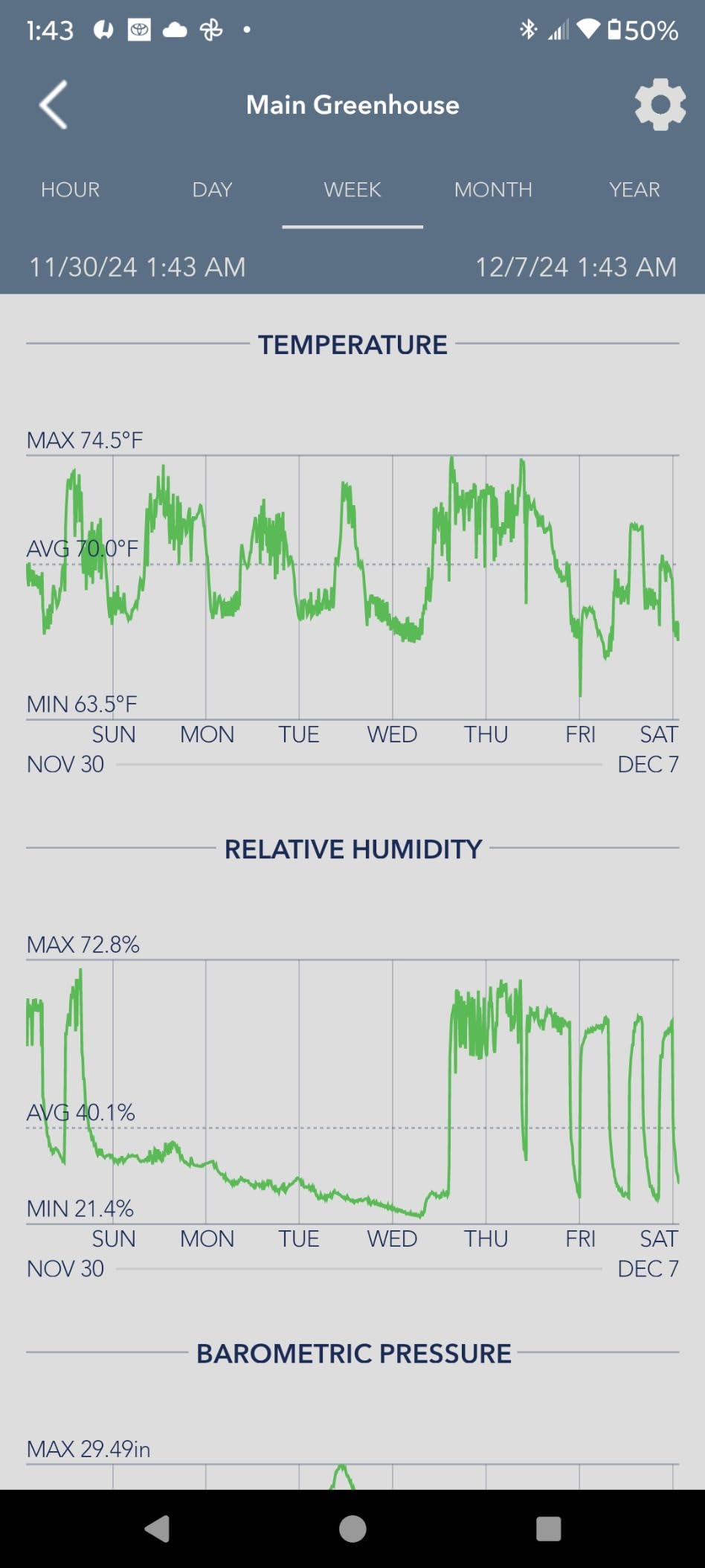 AC Infinity CLOUDFORGE T7, Plant Humidifier 15L with VPD Humidity Controls. customer photo 1